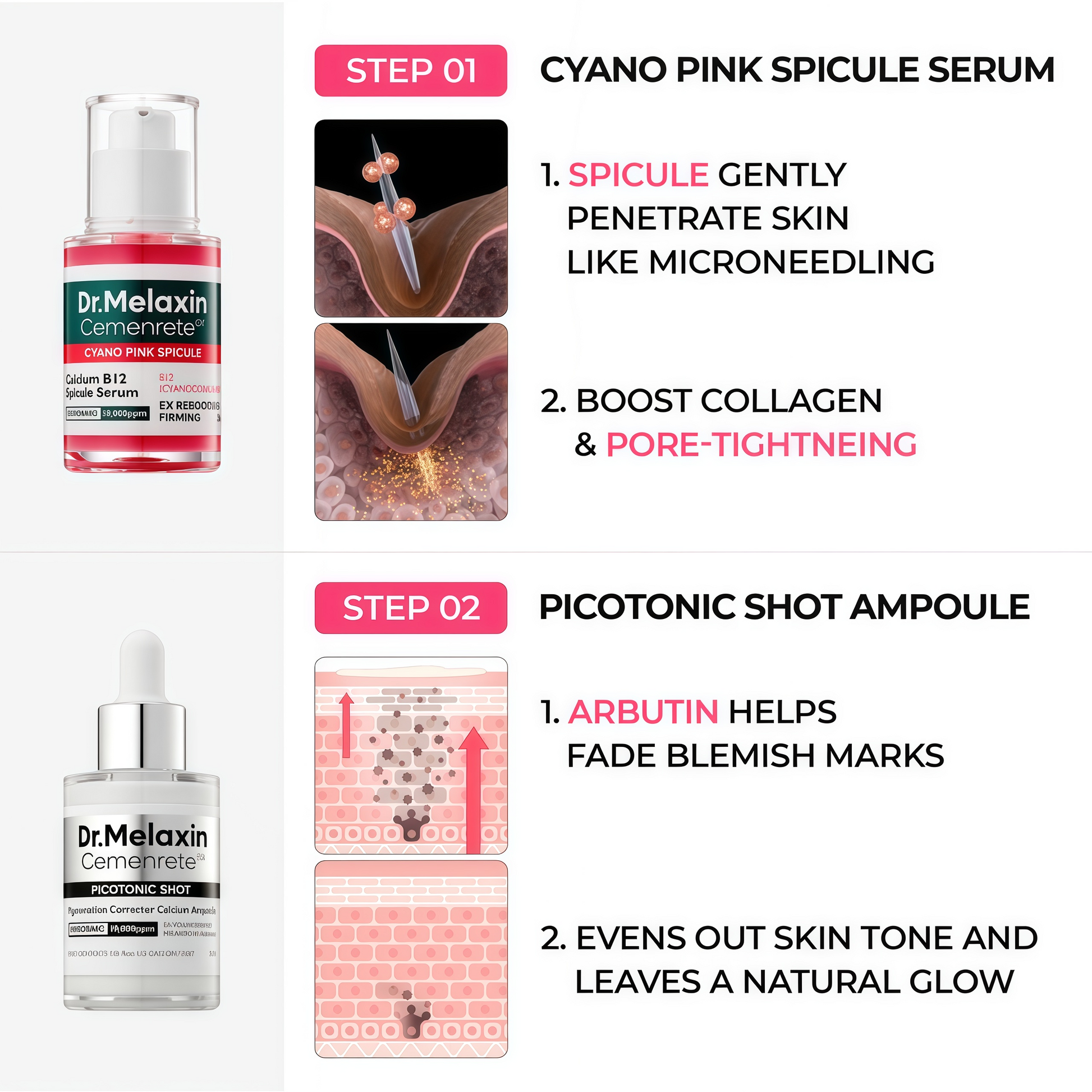 [Dr.Melaxin Exclusive] 4-Piece Skincare Set