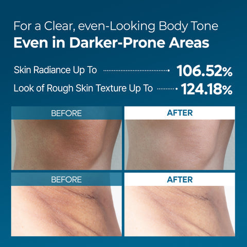 [Dr.Melaxin Exclusive] Radiant Blowout Routine Set — Body Glow Edition